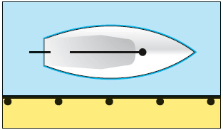 Abbildung zu Frage S78