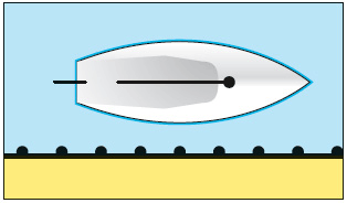 Abbildung 1 zu Frage S79